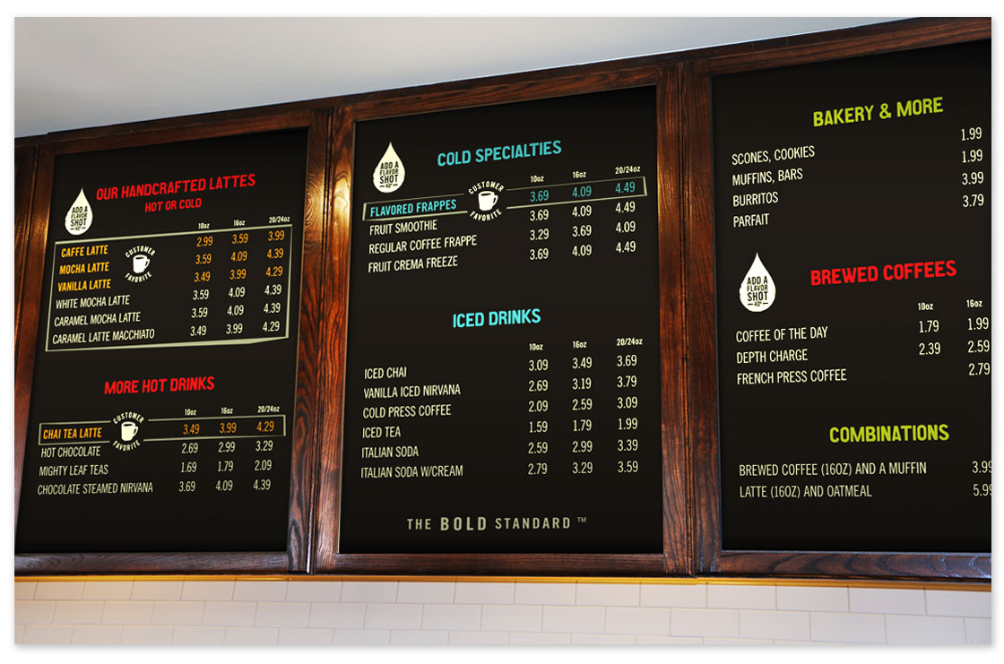 Dunn Brothers Menu Boards