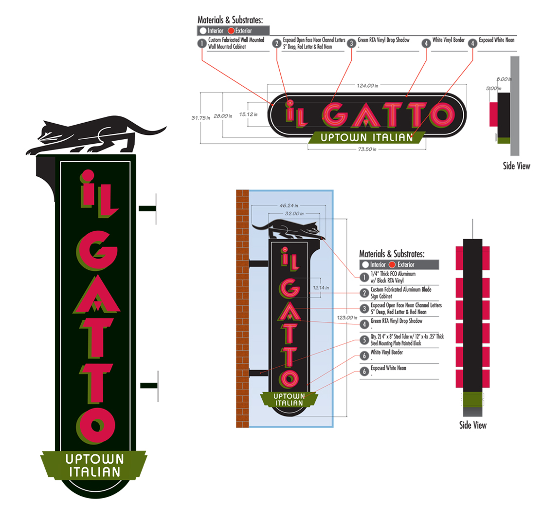 iL Gatto Blade Sign