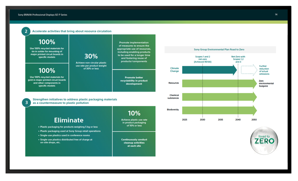 Sony Whitepaper Page 14